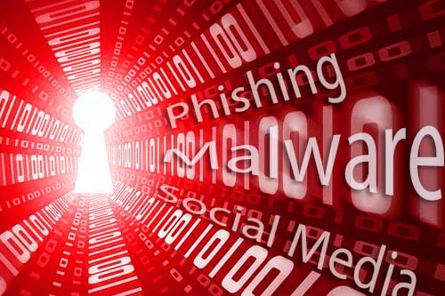 Grafika "Phishing", "Malware", "Social Media". Ilustracja zagrożeń bezpieczeństwa systemów informatycznych, omawianych przez Vavatech.