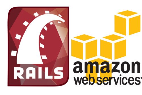 Logotypy Ruby on Rails i AWS. Grafika do shoptrix.pl, aplikacji webowej Vavatech opartej o programowanie w Ruby on Rails.